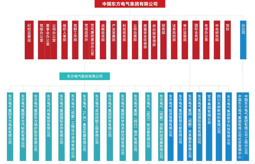 AG�ټҼ��֡�(�й���)�ٷ���վ