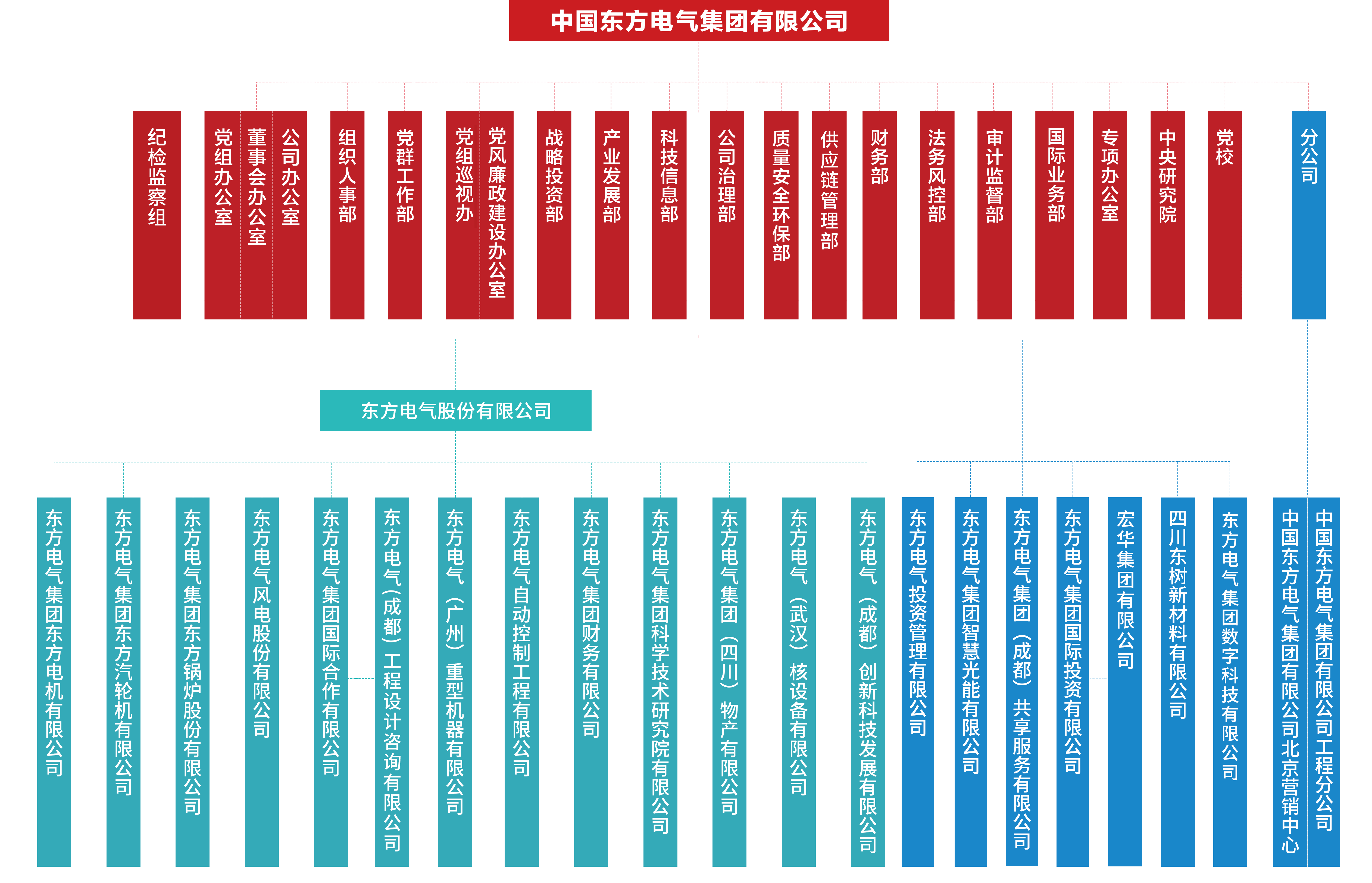 AG�ټҼ��֡�(�й���)�ٷ���վ